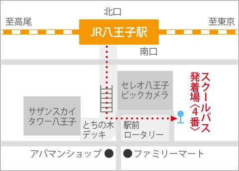 access-map